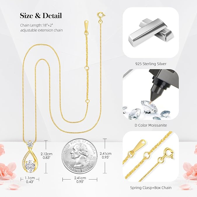 1.5CT Moissanite Infinity Necklace Anniversary Wedding Gifts for Women Wife S925 Sterling Silver 18K White Gold/Gold Filled Jewelry for Birthday Mothers Christmas Valentines Day, Standard/LED Light Box